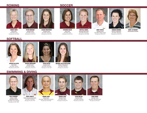 university athletics staff directory by email